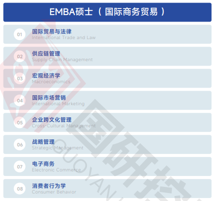 欧洲管理学院EBS Paris（经济学硕士简章）招生简章