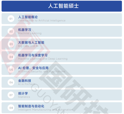 欧洲管理学院EBS Paris（经济学硕士简章）招生简章