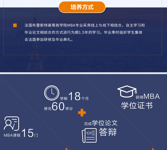 布雷斯特高等商学院教育管理硕士招生简章