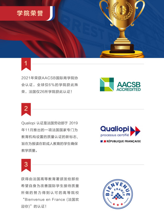 布雷斯特高等商学院应用心理学与管理硕士招生简章