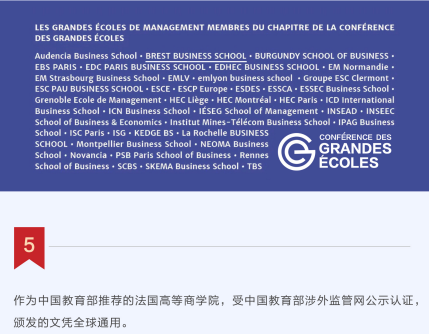 布雷斯特高等商学院应用心理学与管理博士招生简章