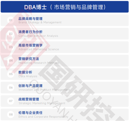 欧洲管理学院EBS Paris（经济学博士）招生简章