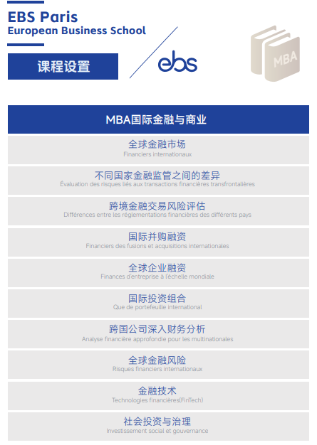 欧洲管理学院MBA招生简章