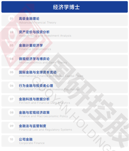 欧洲管理学院EBS Paris（经济学博士）招生简章