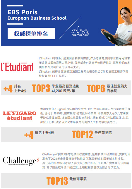 欧洲管理学院EBS Paris（国际酒店管理硕士）招生简章