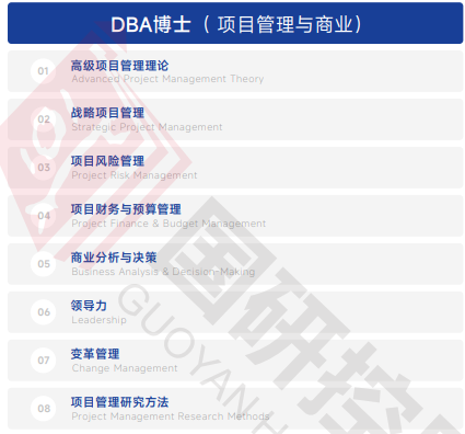欧洲管理学院EBS Paris（经济学博士）招生简章