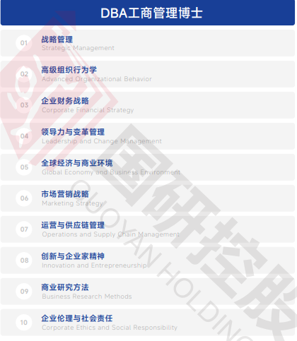 欧洲管理学院EBS Paris（经济学博士）招生简章
