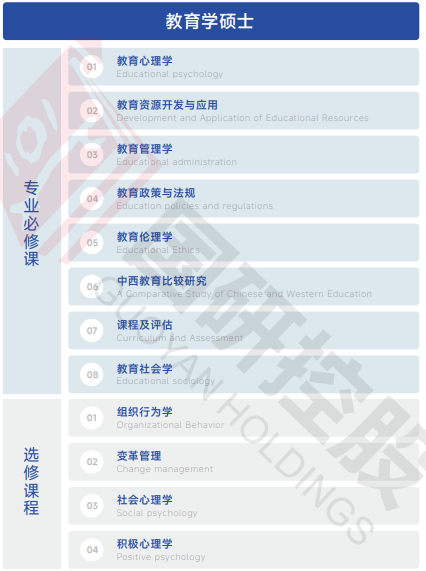欧洲管理学院EBS Paris（经济学硕士简章）招生简章