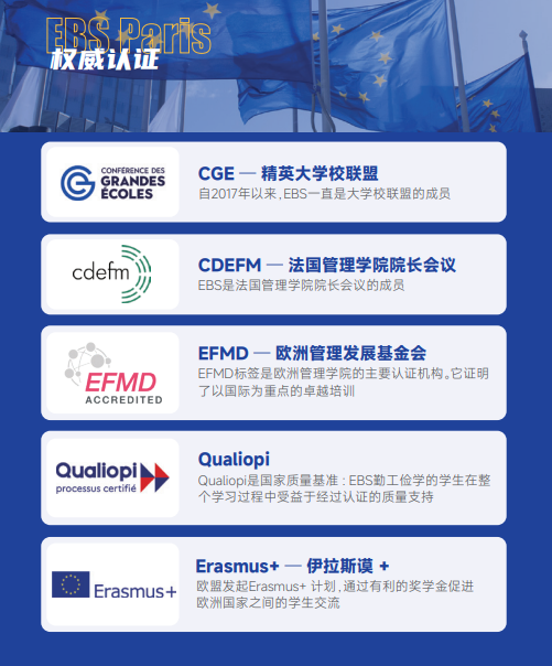 欧洲管理学院MBA招生简章