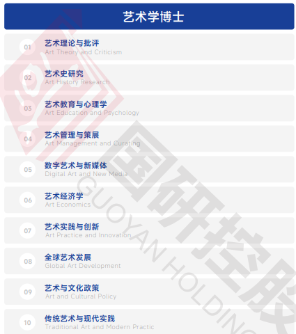 欧洲管理学院EBS Paris（经济学博士）招生简章