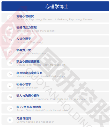 欧洲管理学院EBS Paris（经济学博士）招生简章