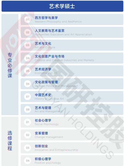 欧洲管理学院EBS Paris（经济学硕士简章）招生简章
