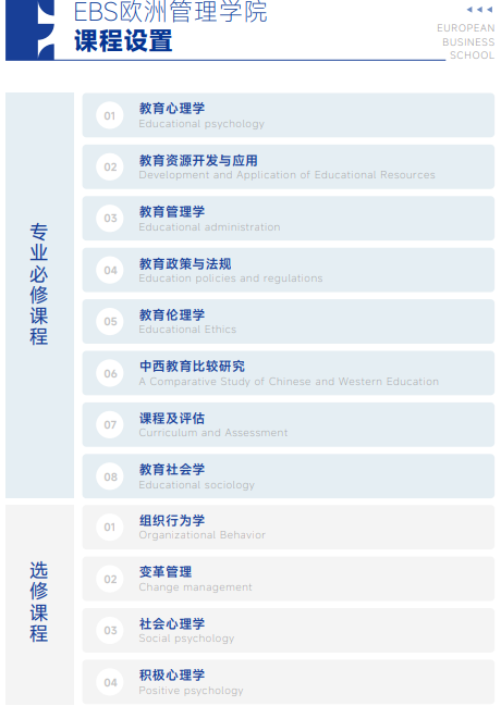 欧洲管理学院EBS Paris（教育学硕士）招生简章