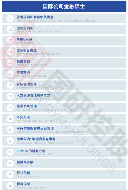 欧洲管理学院EBS Paris（经济学硕士简章）招生简章