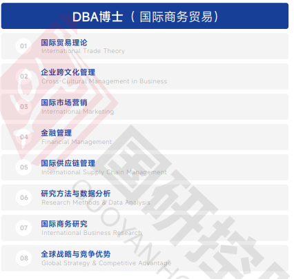欧洲管理学院EBS Paris（经济学博士）招生简章