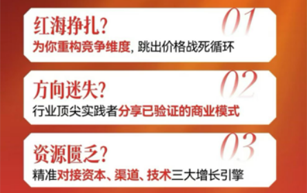 张琦-首届商业创造者大会