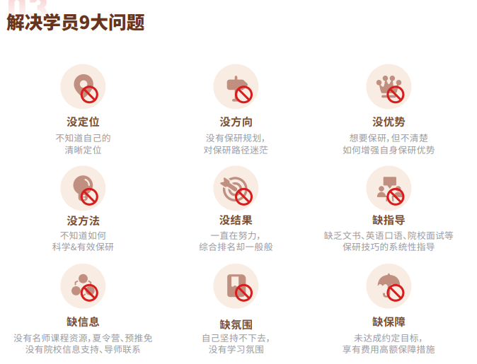 飞鹰计划Plus保研辅导