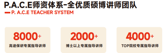 高途保研新翼计划大一大二推免全程班