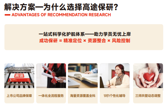 高途保研新翼计划大一大二推免全程班