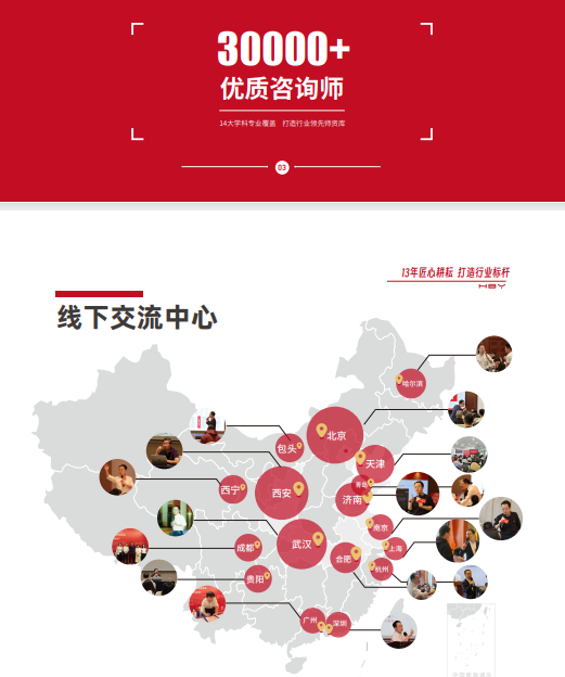 雏鹰计划保研辅导(含人文社科核心论文辅导发表)