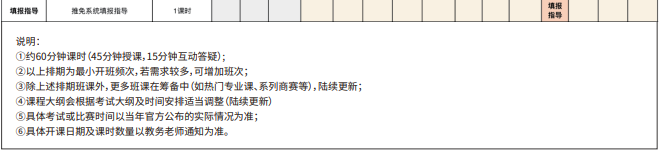雏鹰计划保研辅导(含人文社科核心论文辅导发表)