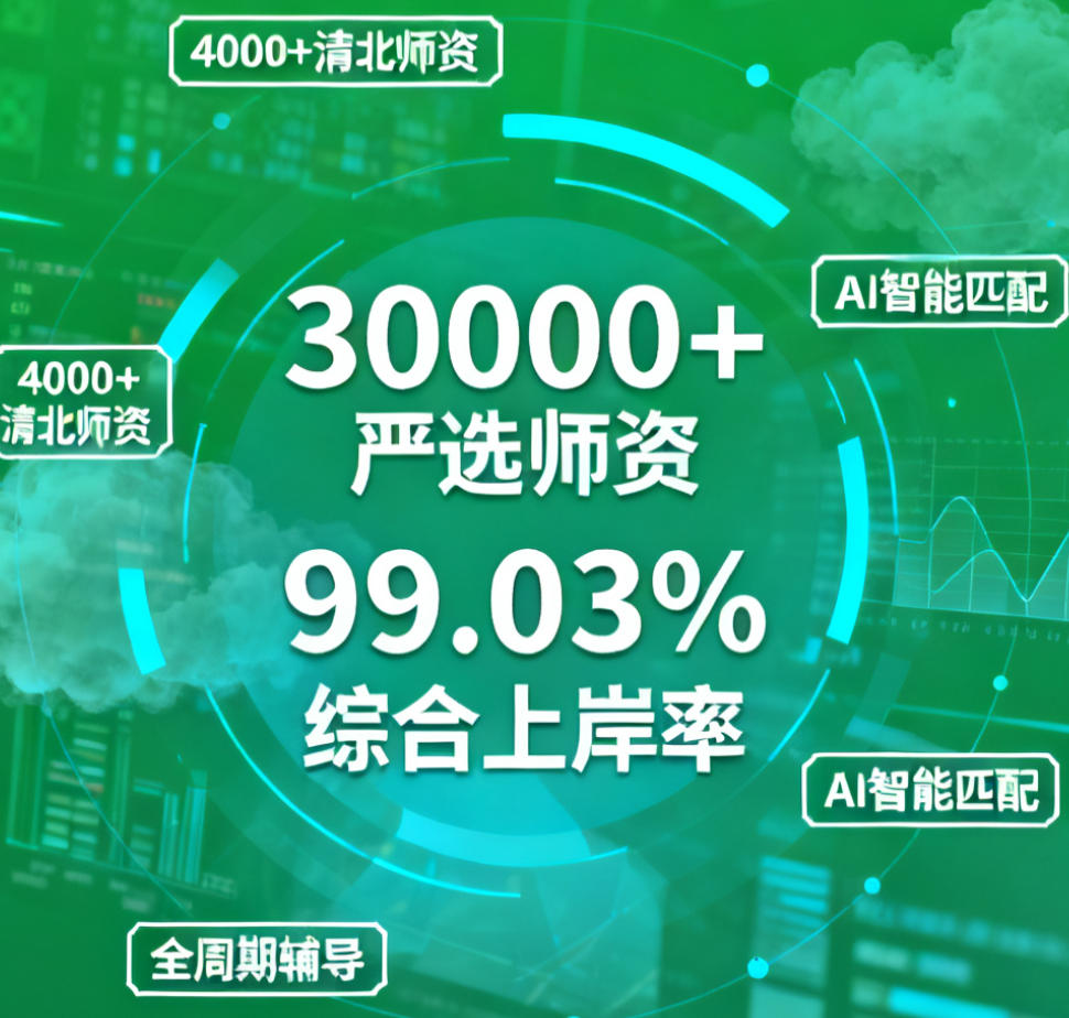 2026后保研保研机构靠谱吗