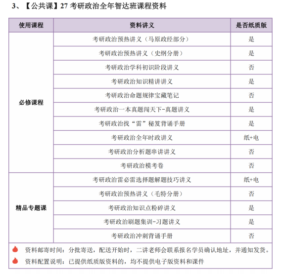 高途考研社会工作硕士全年智达班全科联报