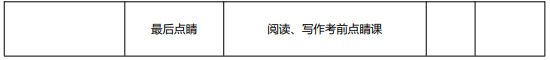 高途考研管理类联考199管综在职全科联报（初试+复试）