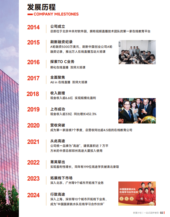 高途保研新翼计划大一大二推免全程班