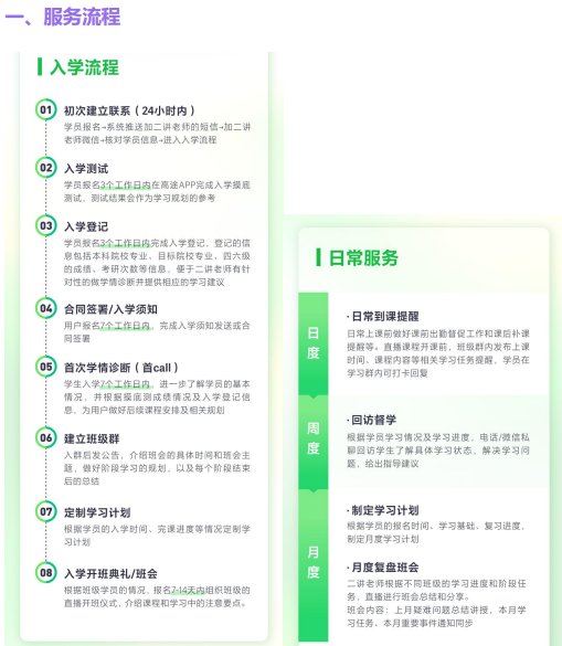 高途考研408计算机学科专业基础全程智达班