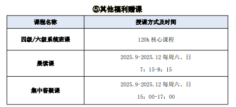 高途考研考研全程智达班347心理学专业综合+政英二全科联报