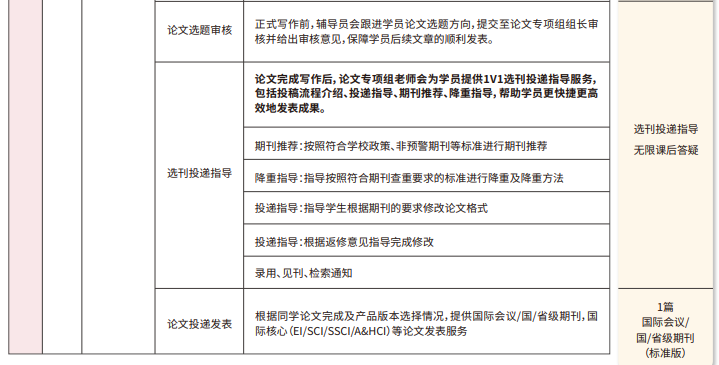 雏鹰计划保研辅导(含国际会议/国/省级期刊辅导及发表)