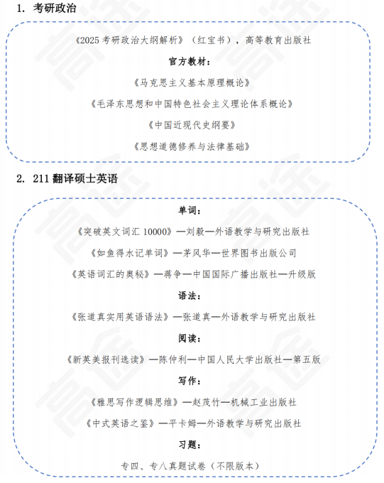高途考研翻译硕士政治全程智达班全科联报
