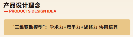 高途保研添翼计划大三推免全程班