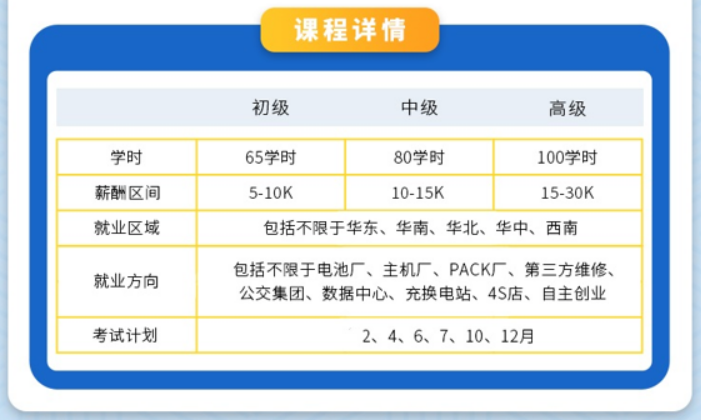 电池维修保养师