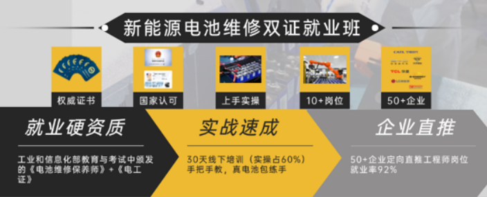 电池维修保养师双证就业班