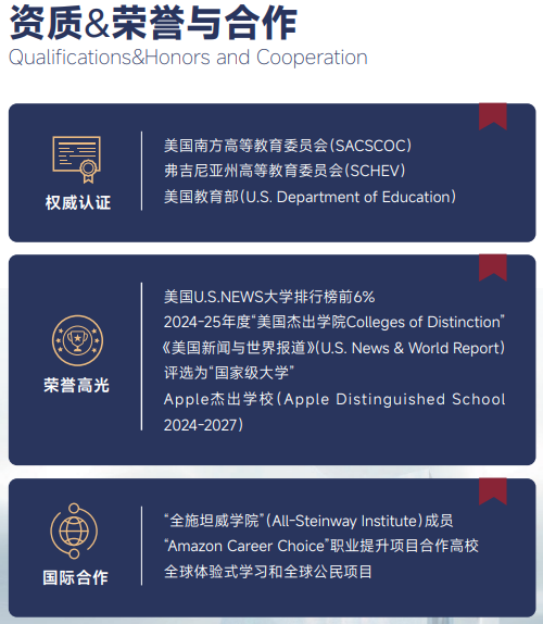 美国雪兰多大学全球工商管理硕士招生简章