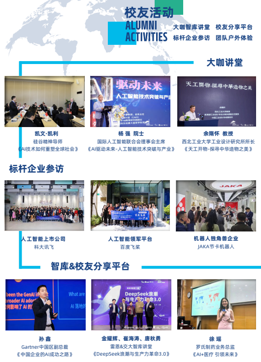 法国雷恩商学院高级商业人工智能硕士招生简章