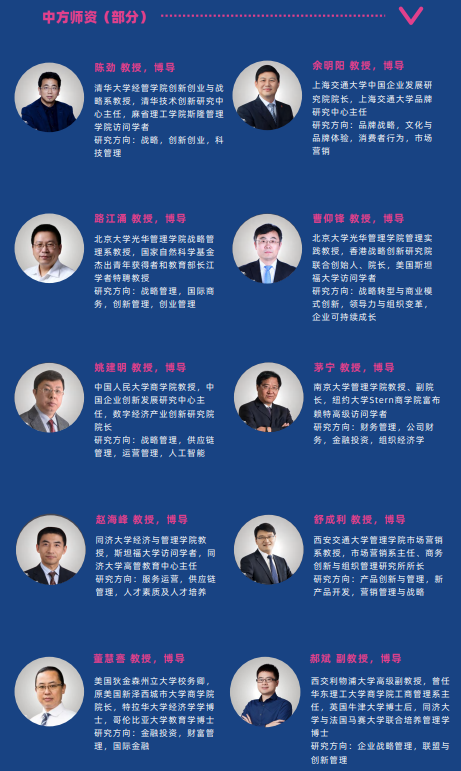 法国雷恩商学院全球工商管理博士（数据科学与人工智能方向）招生简章