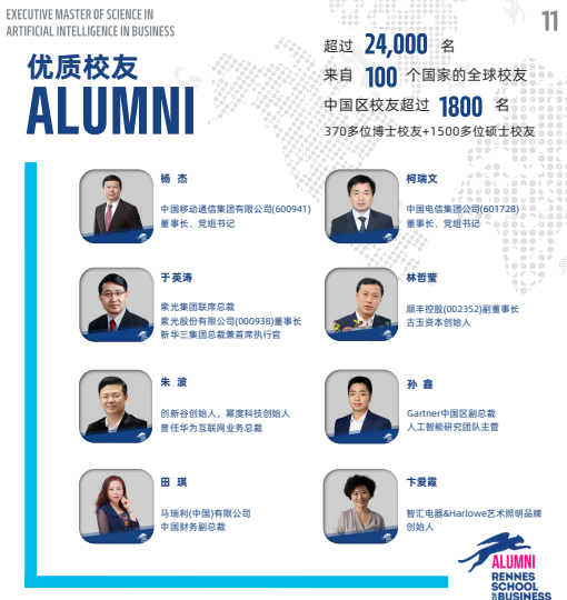 法国雷恩商学院高级商业人工智能硕士招生简章