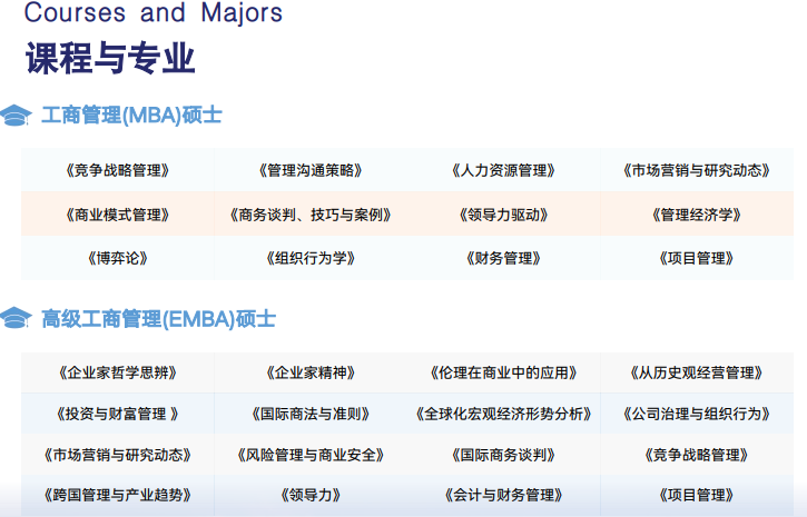 瑞士管理学院工商管理硕士EMBA/MBA招生简章