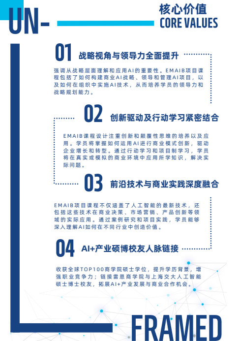 法国雷恩商学院高级商业人工智能硕士招生简章