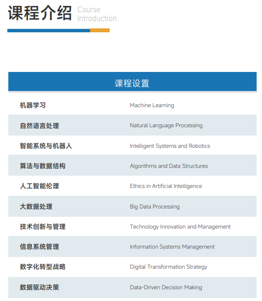 西班牙胡安卡洛斯国王大学CEDEU学院计算机与人工智能博士招生简章