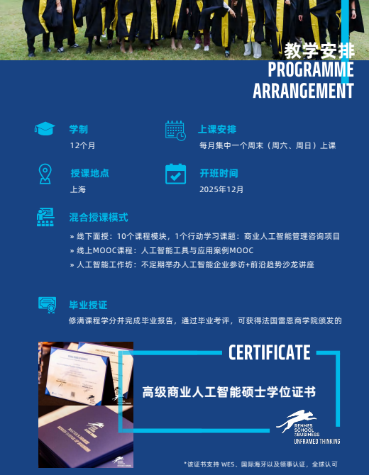 法国雷恩商学院高级商业人工智能硕士招生简章