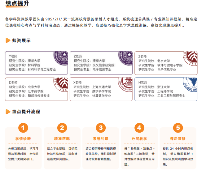 飞鹰计划-保研全流程辅导班