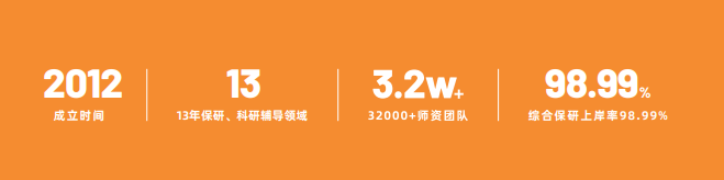 飞鹰计划-保研全流程辅导班