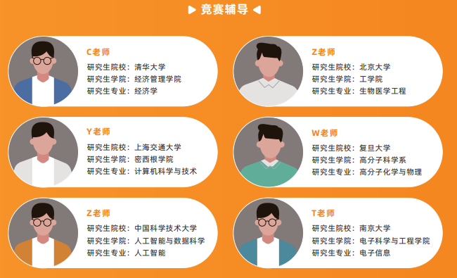 飞鹰计划-保研全流程辅导班