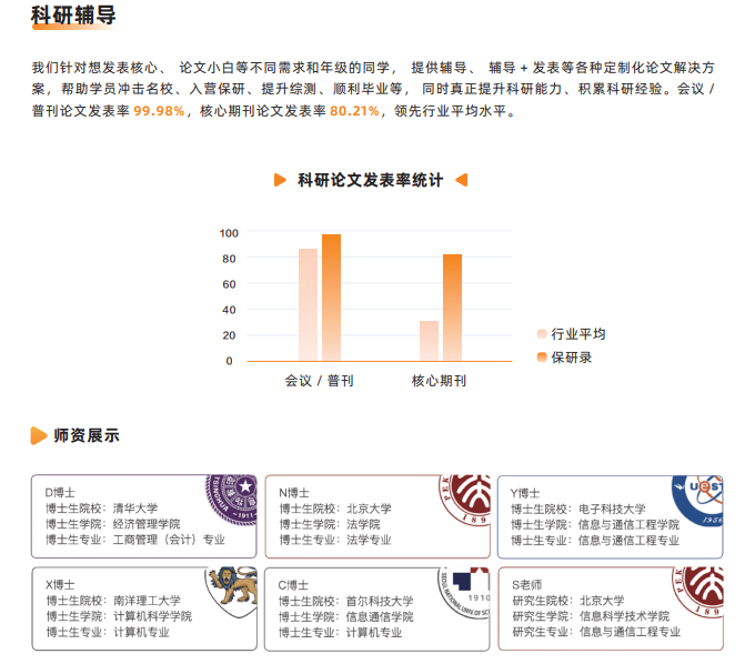 飞鹰计划-保研全流程辅导班