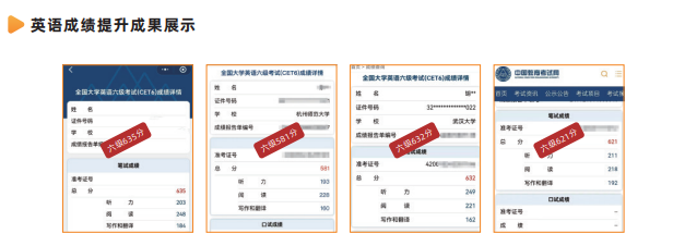 飞鹰计划-保研全流程辅导班