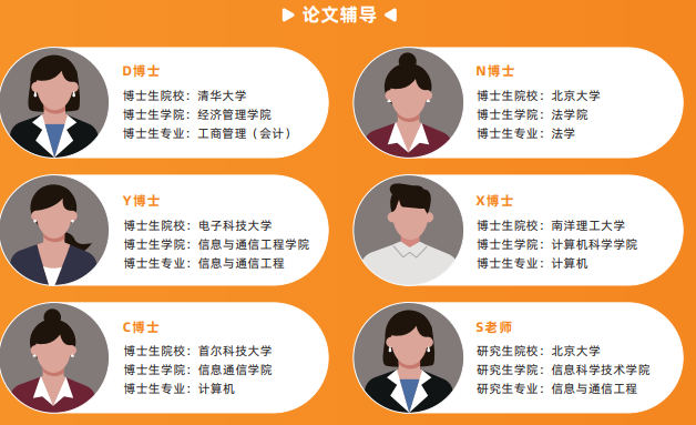 飞鹰计划-保研全流程辅导班